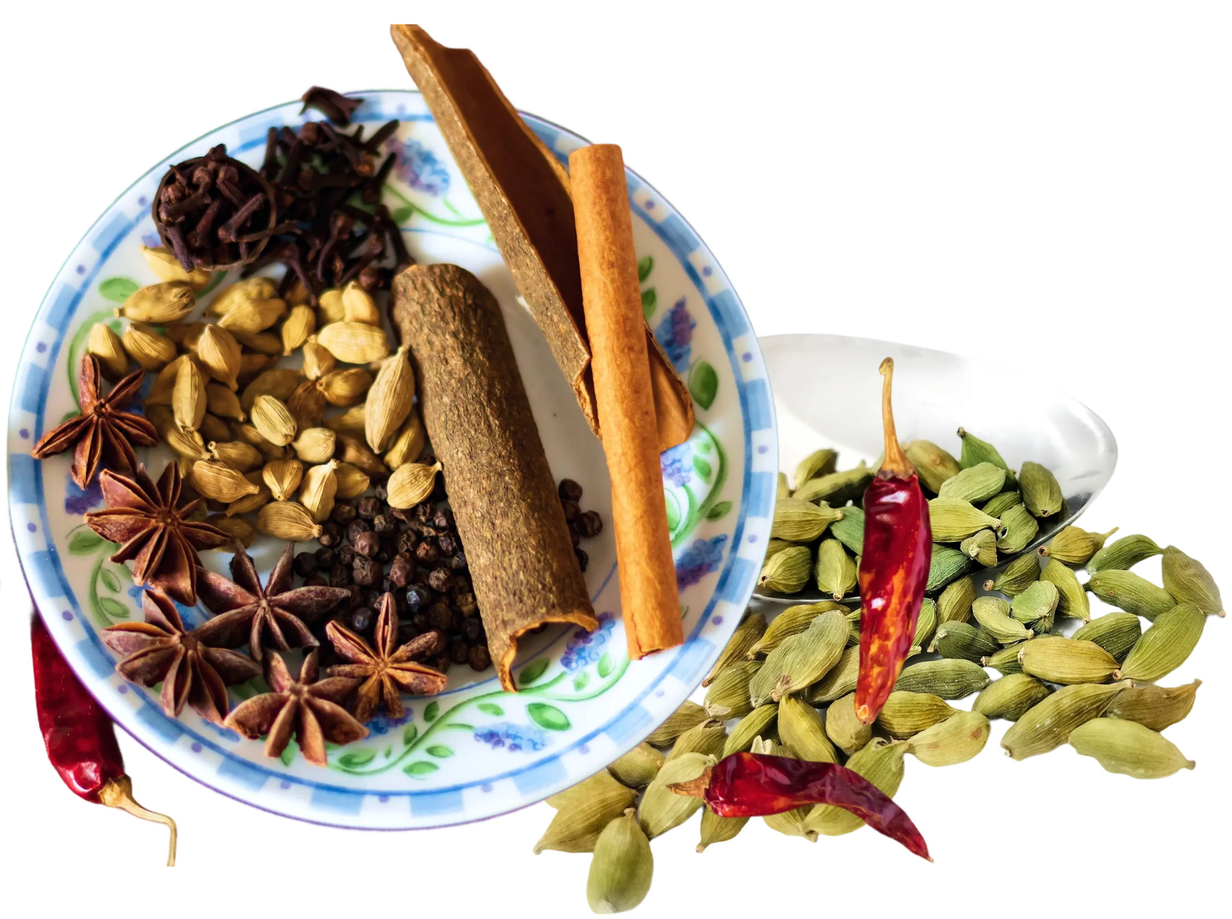 Spices-platter